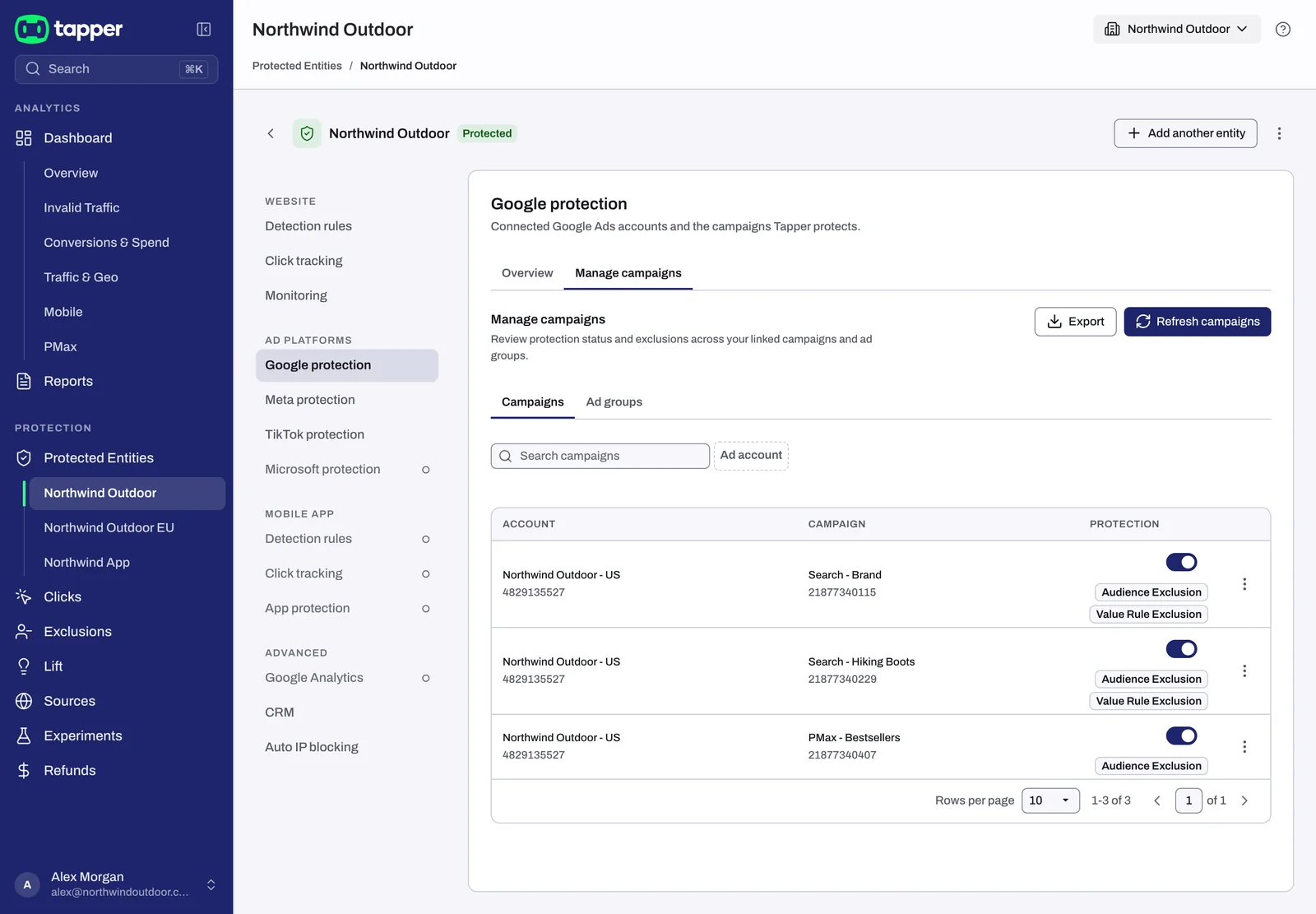 The Google protection tab, Manage campaigns sub-tab, with the Protection switch per campaign