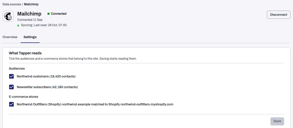 The Settings tab of Mailchimp with two audiences and one e-commerce store ticked under What Tapper reads