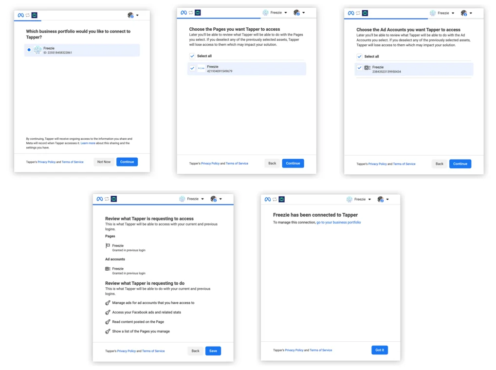 Meta's screens for Tapper: the business portfolio, Pages and ad accounts to share, the review of what Tapper is requesting, and the confirmation