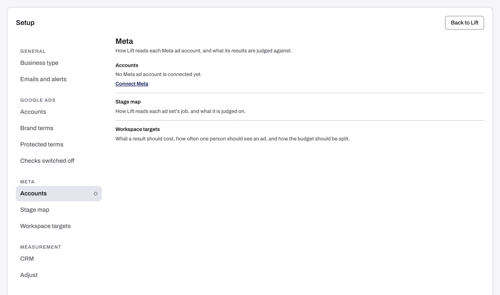 Setup's Meta section before a Meta account is connected, with Connect Meta under Accounts