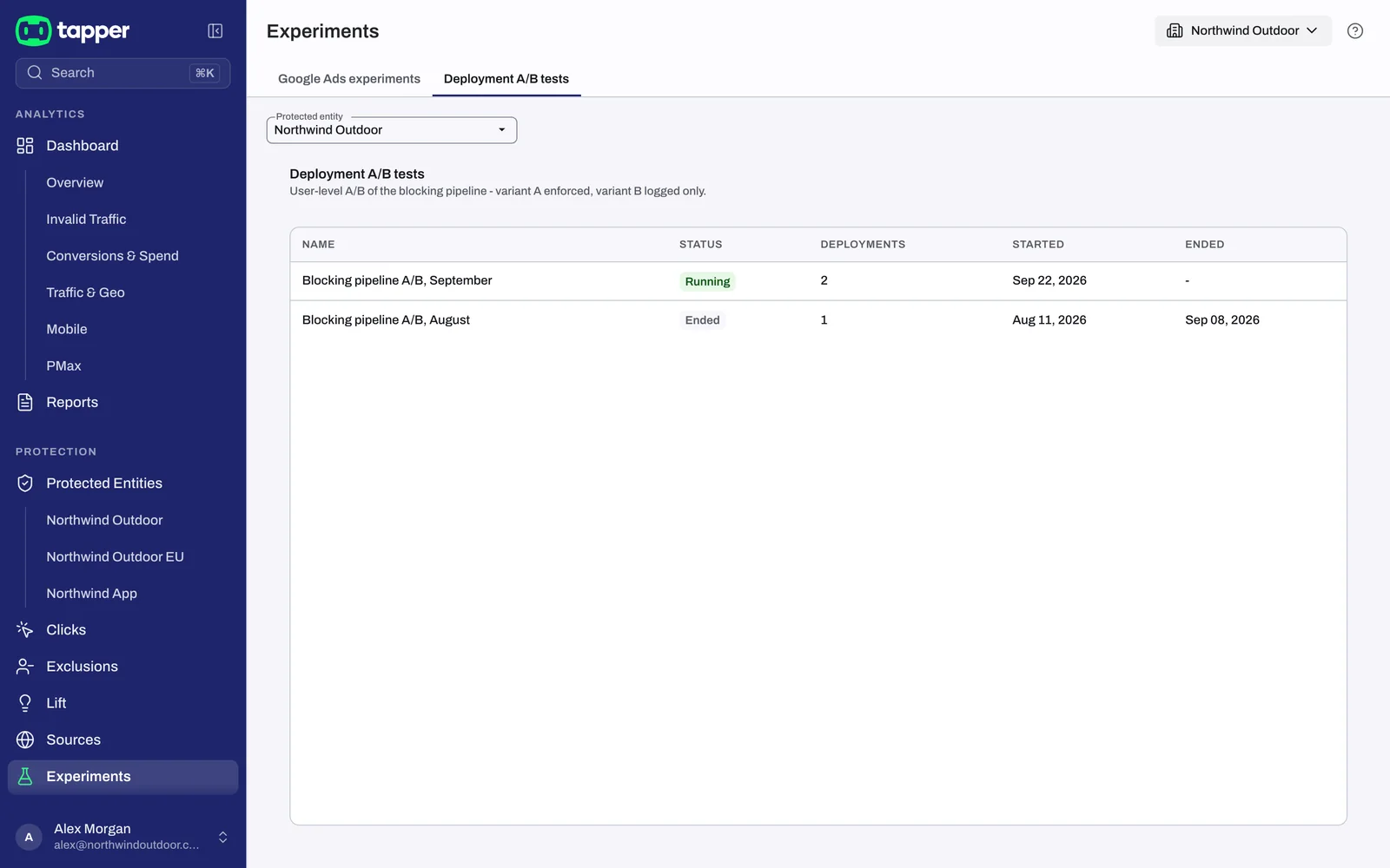 The Deployment A/B tests tab with a running and an ended test