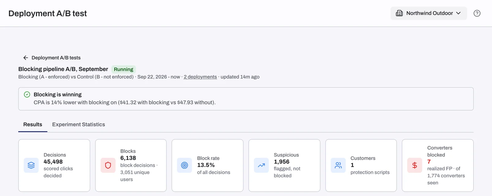 The results page header, the verdict and the Results tab