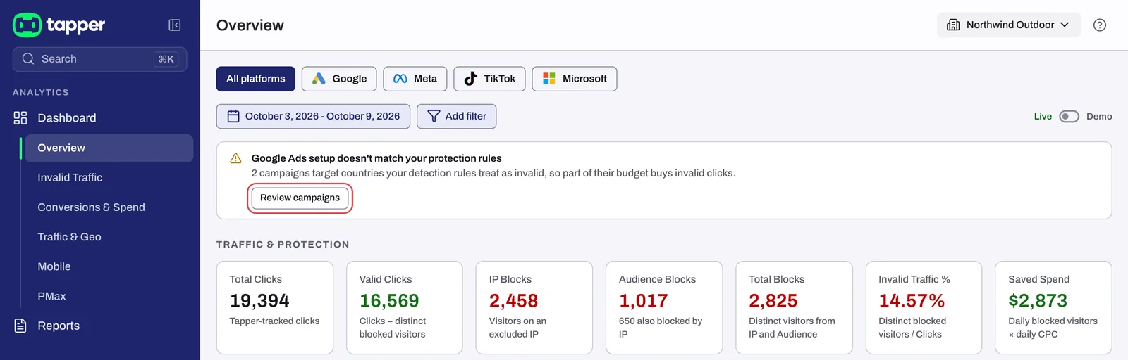 The Google Ads setup doesn't match your protection rules banner on the dashboard