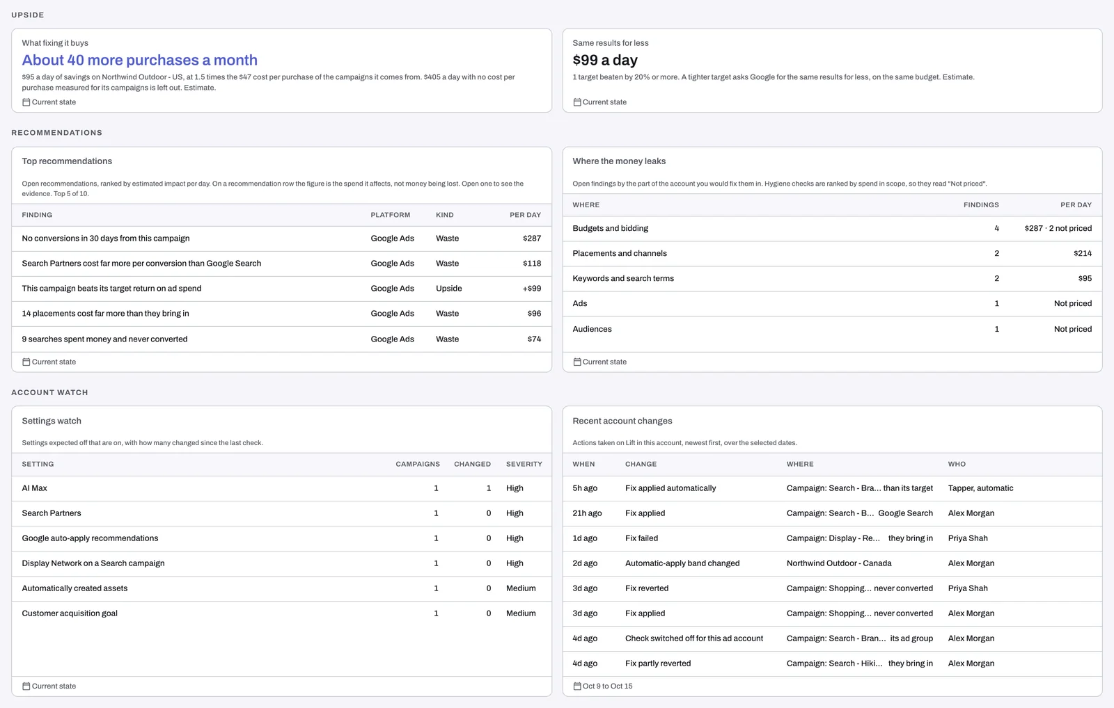 The Upside, Recommendations and Account watch sections of a Lift only dashboard