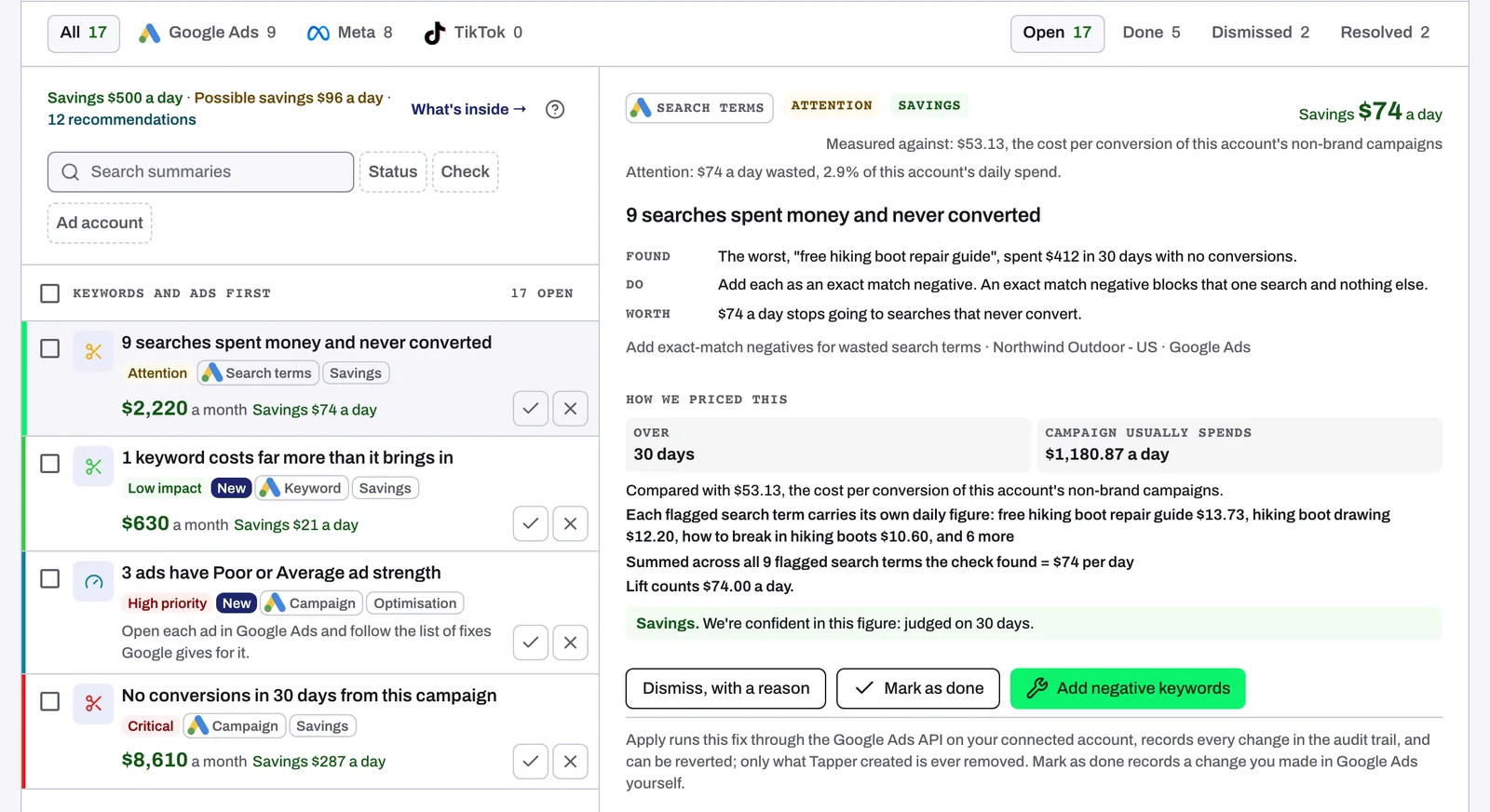 The platform and status tabs, the money line, the filters and the list headed Keywords and ads first
