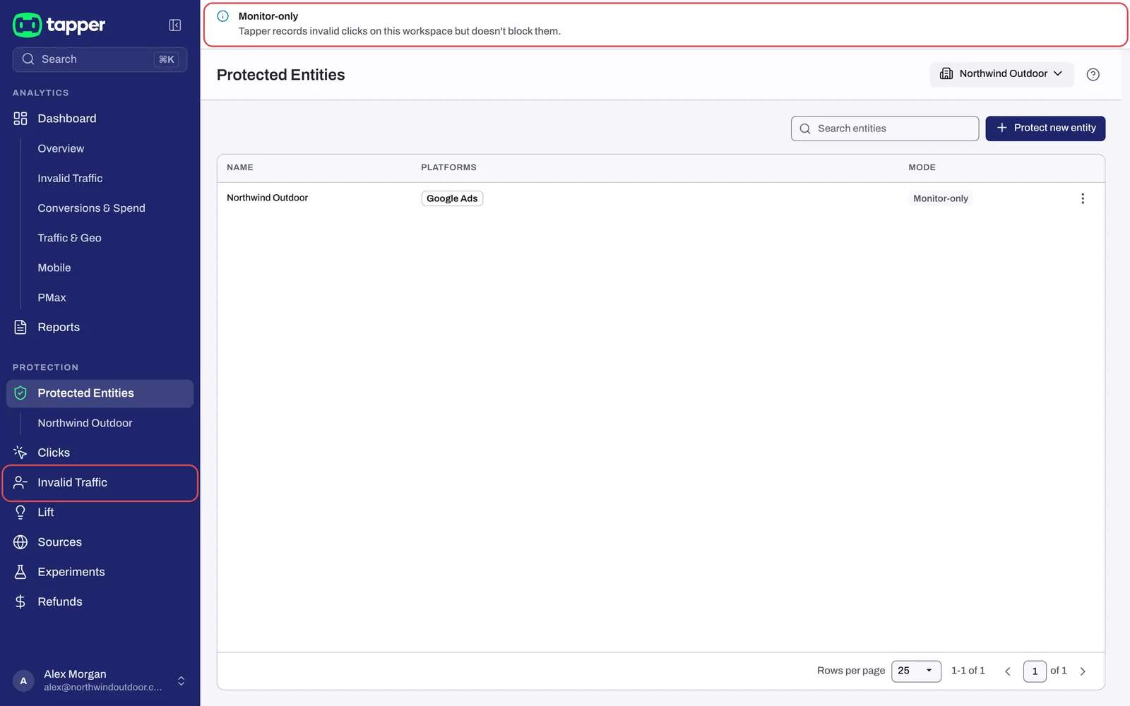 The Monitor-only notice and the Invalid Traffic sidebar row