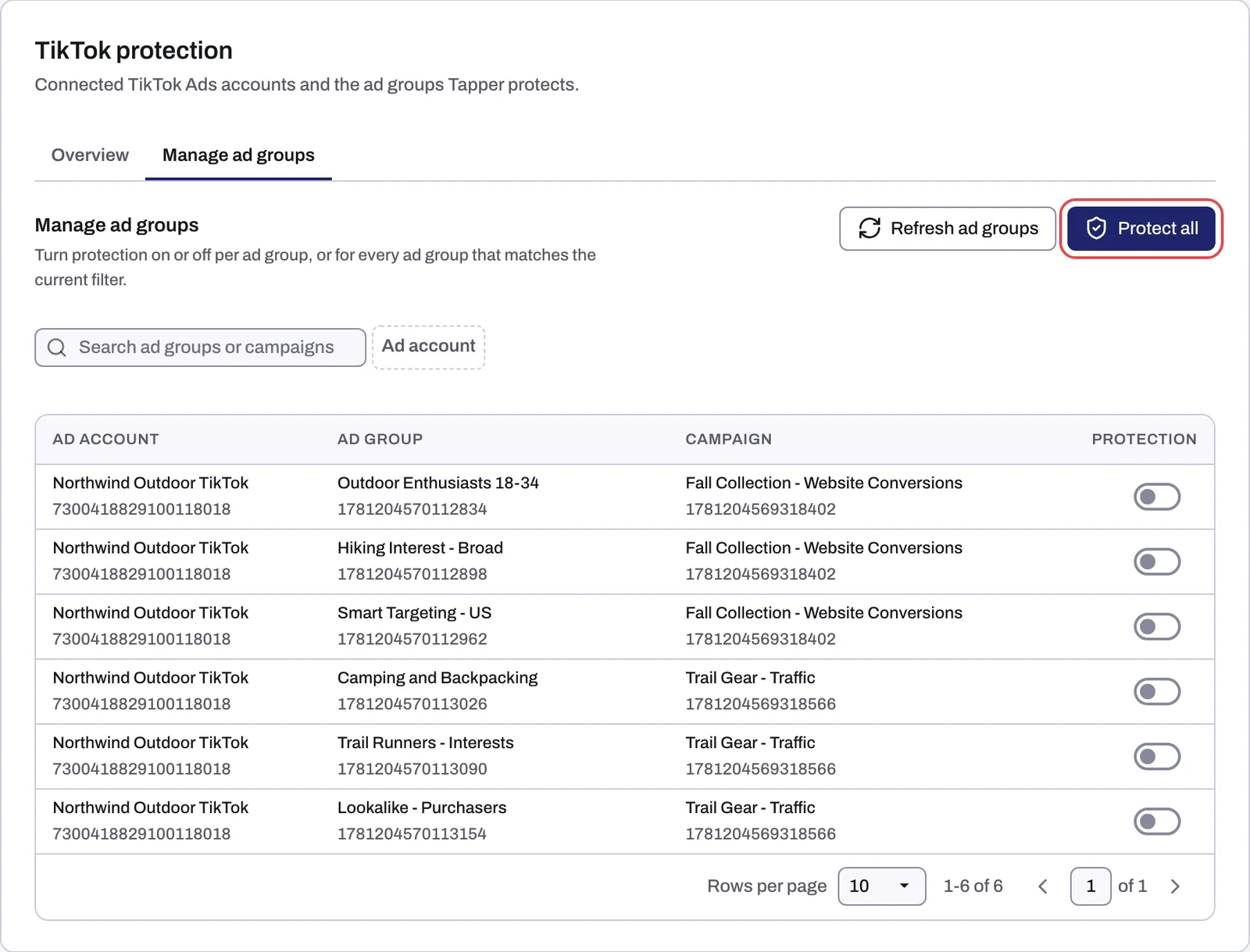 The Manage ad groups sub-tab with no ad group protected yet, the Protect all and Refresh ad groups buttons, the search box and the ad account filter
