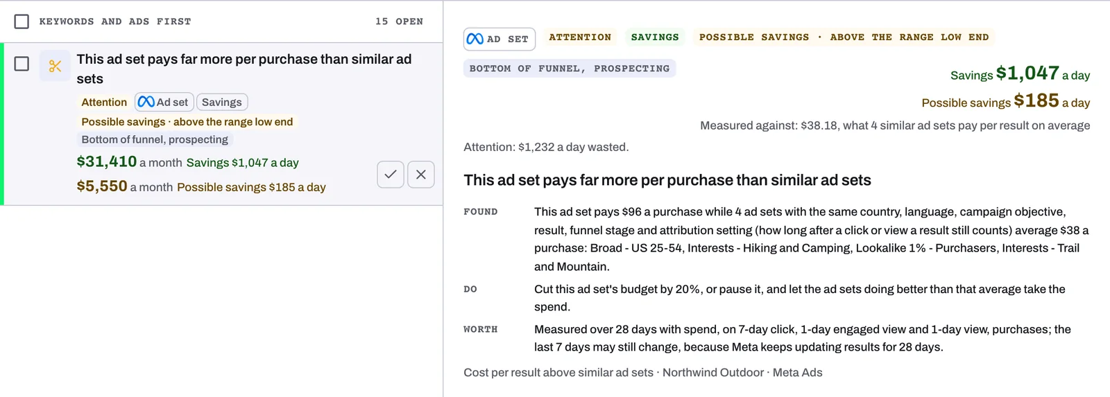 A Meta card beside its row, with its funnel stage tag and its savings and possible savings