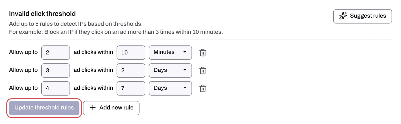 The Invalid click threshold section with three rules, Suggest rules, Update threshold rules and Add new rule