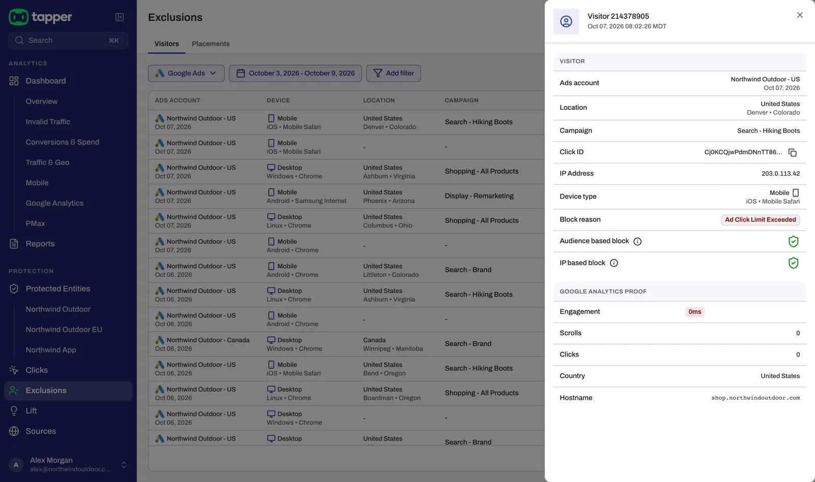 The proof drawer with the Google Analytics Proof block