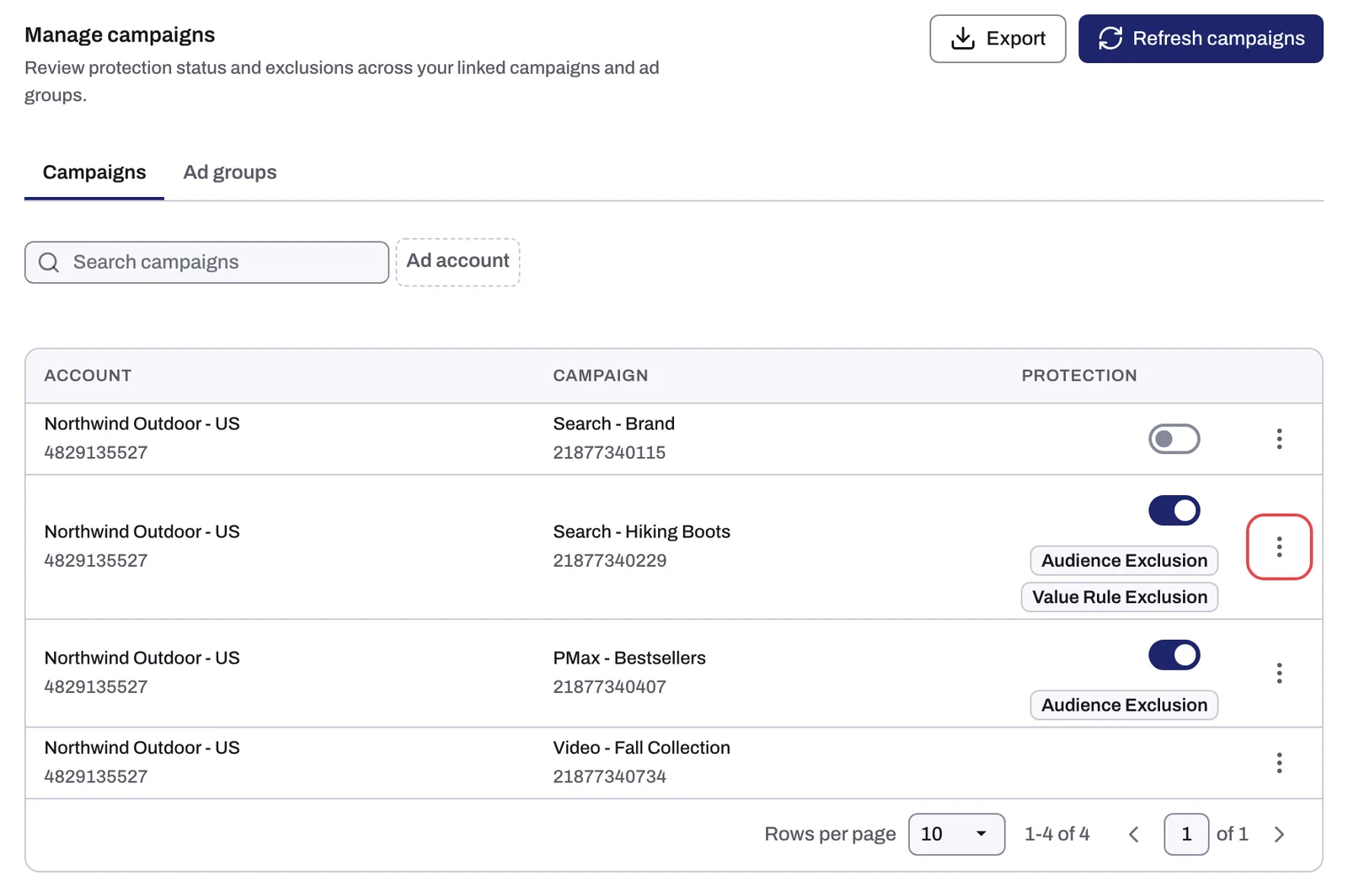 The Manage campaigns sub-tab, Campaigns view: Search and Performance Max rows with their Protection switches and chips, one Search campaign switched off and a Video row with no switch