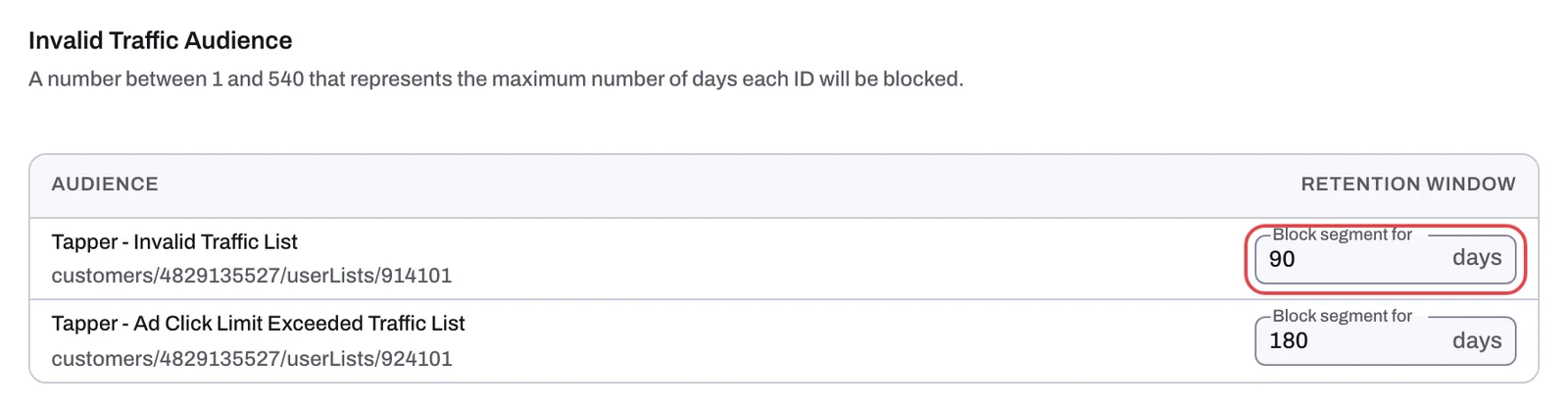 The Invalid Traffic Audience card with two lists and their retention windows