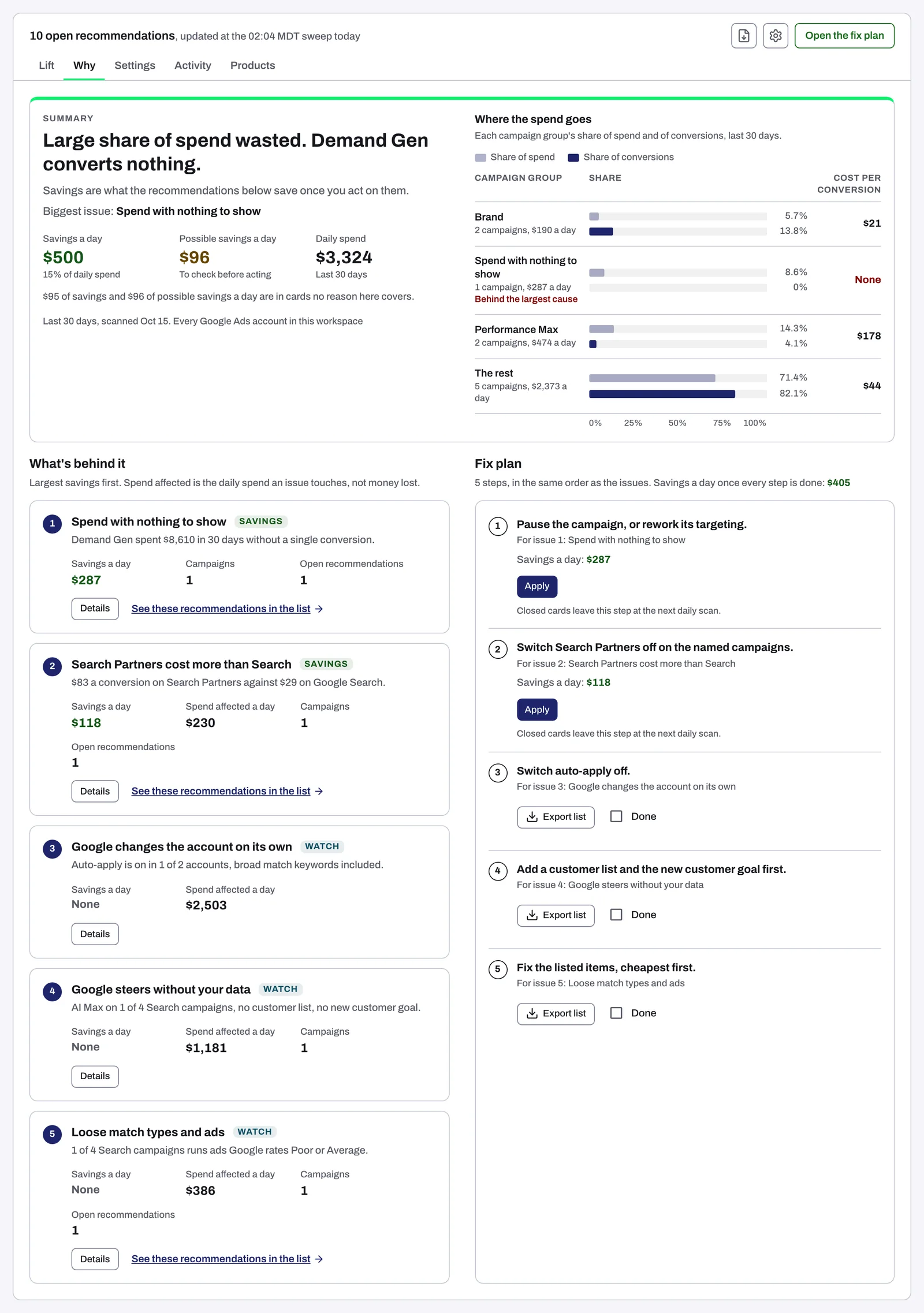 The Why tab: the Summary card, then the causes on the left and the fix plan on the right
