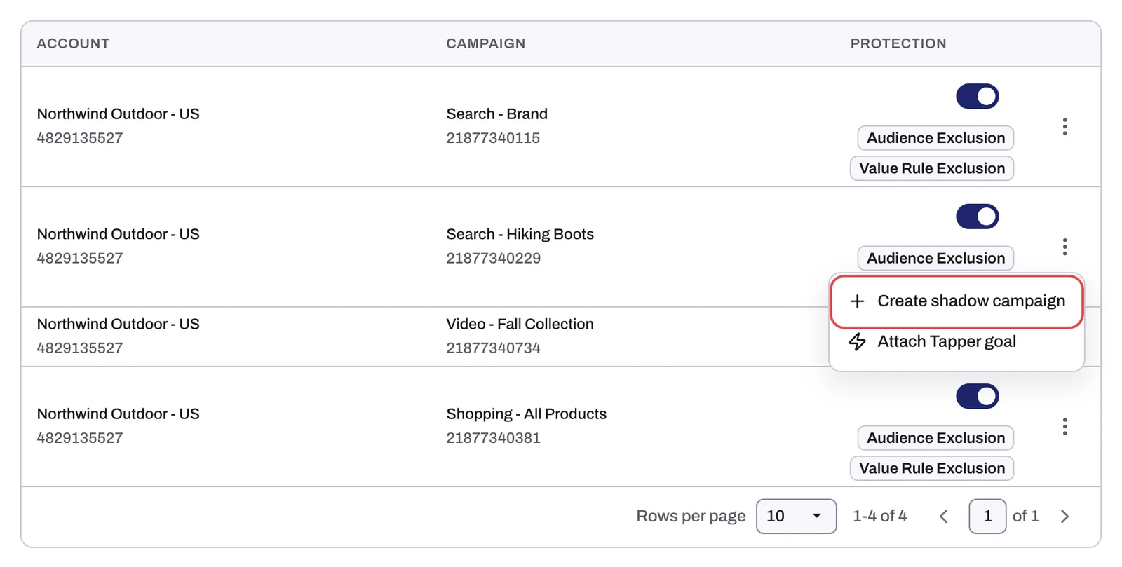 Create shadow campaign in a campaign row's menu